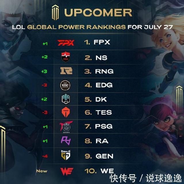 忘的经历 忘的经历