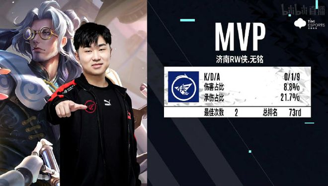 也是对更高 也是对更高