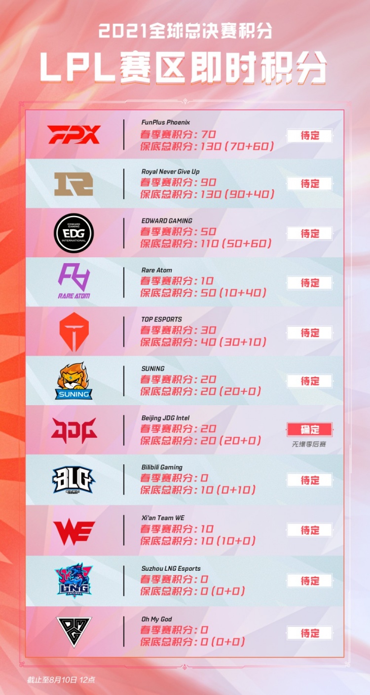 的漂绿效应 的漂绿效应