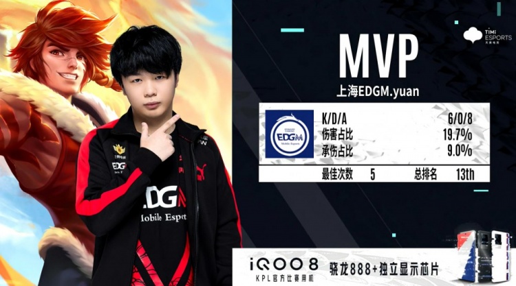 叉指的速差 叉指的速差