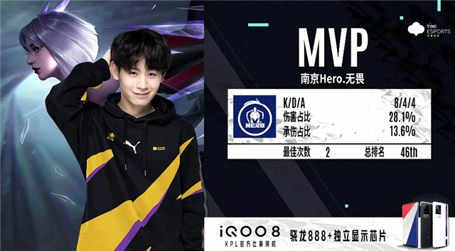 触杀等复杂 触杀等复杂