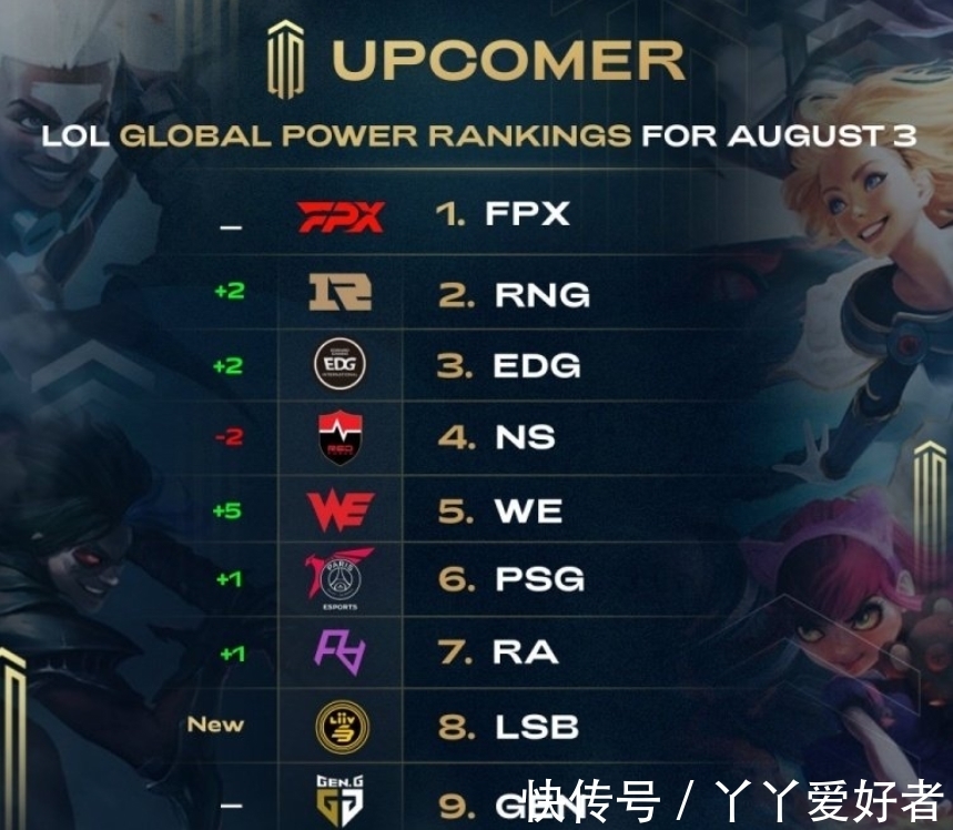 在于系统的